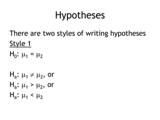 HypothesesThere are two styles of writing hypothesesStyle 1H0: 1 = 2Ha: 1  2, orHa: 1 > 2, orHa: 1 < 2