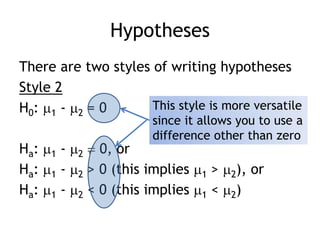 HypothesesThere are two styles of writing hypothesesStyle 2H0: 1 - 2 = 0Ha: 1 - 2  0, orHa: 1 - 2 > 0 (this implies 1 > 2), orHa: 1 - 2 < 0 (this implies 1 < 2)This style is more versatilesince it allows you to use adifference other than zero