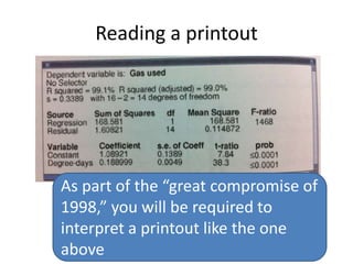 Reading a printout




As part of the “great compromise of
1998,” you will be required to
interpret a printout like the one
above
 