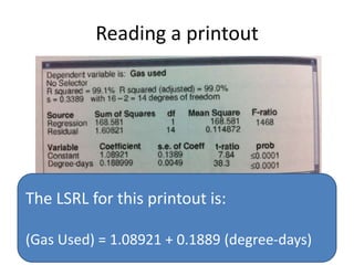 Reading a printout




The LSRL for this printout is:

(Gas Used) = 1.08921 + 0.1889 (degree-days)
 