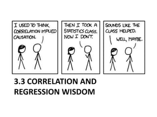 3.3 CORRELATION AND
REGRESSION WISDOM
 