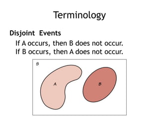 Terminology
Disjoint Events
If A occurs, then B does not occur.
If B occurs, then A does not occur.
 