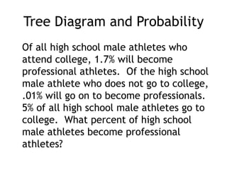 Tree Diagram and Probability
Of all high school male athletes who
attend college, 1.7% will become
professional athletes. Of the high school
male athlete who does not go to college,
.01% will go on to become professionals.
5% of all high school male athletes go to
college. What percent of high school
male athletes become professional
athletes?
 