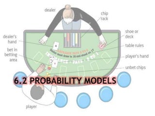 6.2 PROBABILITY MODELS
 