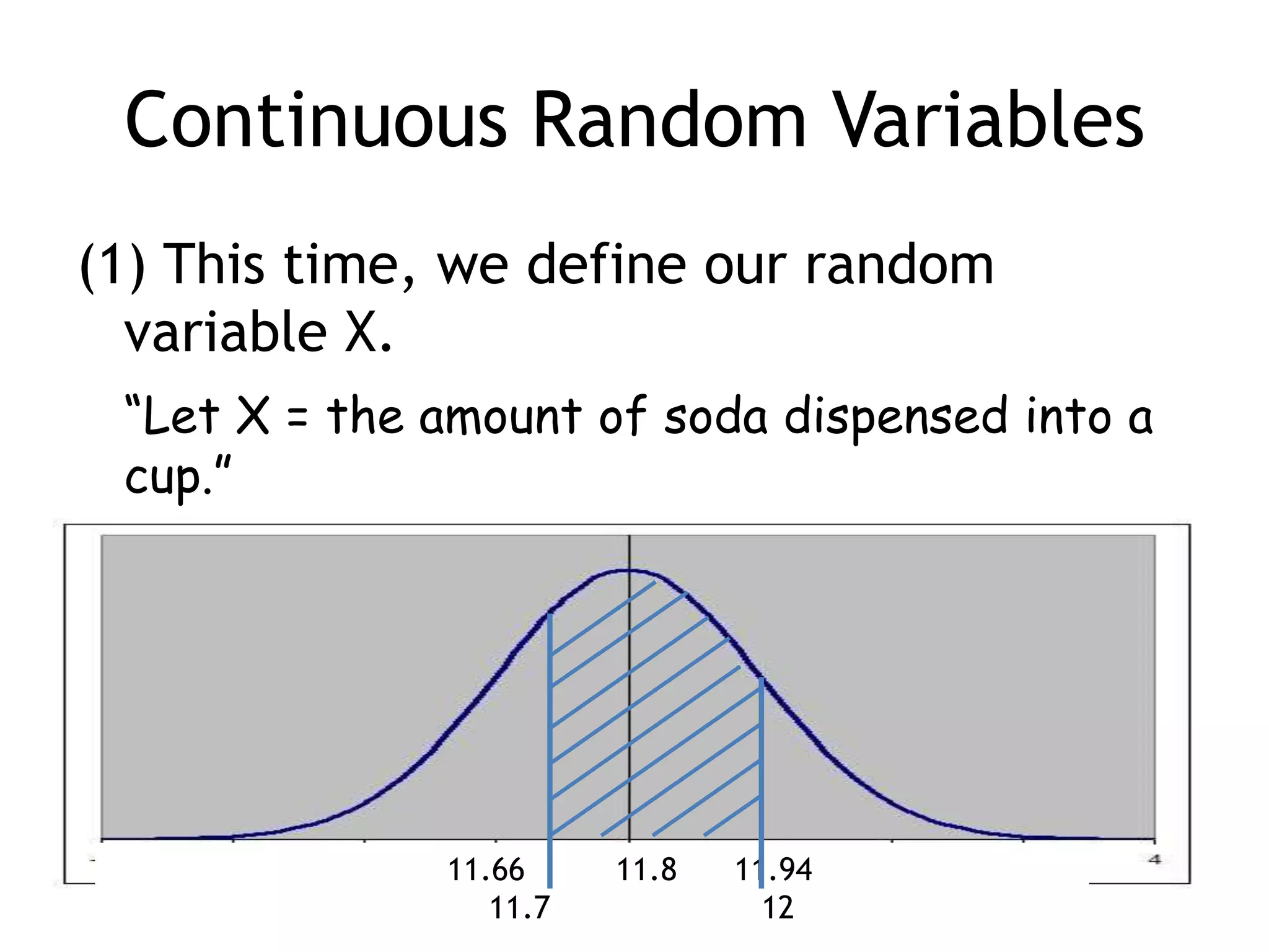 Continuous Random Variables(1) This time, we define our random variable X.“Let X = the amount of soda dispensed into a cup.”		         11.66  	11.8     11.94		 	11.7		  12