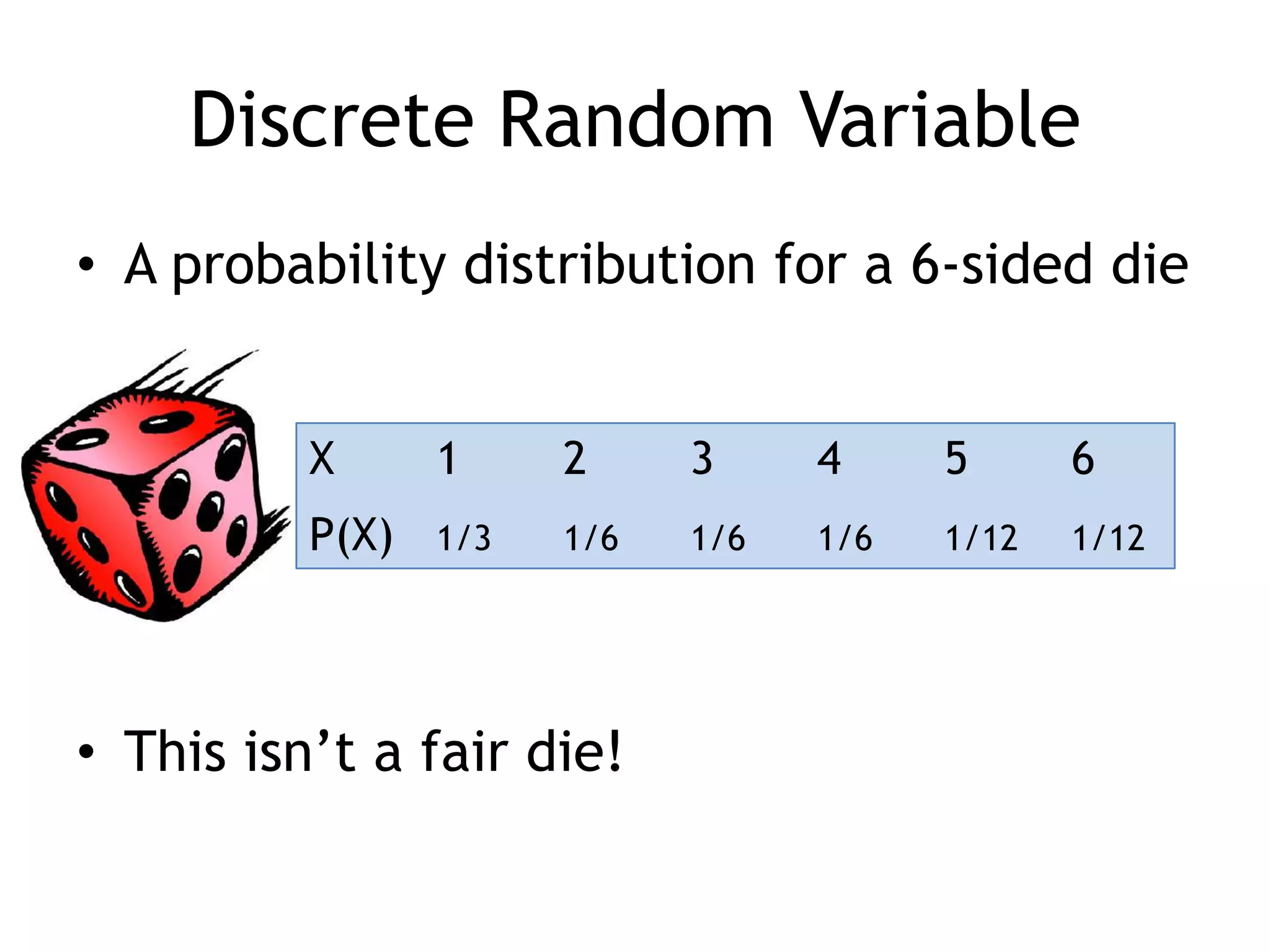 Discrete Random VariableA probability distribution for a 6-sided dieThis isn’t a fair die!X	1	2	3	4	5	6P(X)	1/3	1/6	1/6	1/6	1/12	1/12