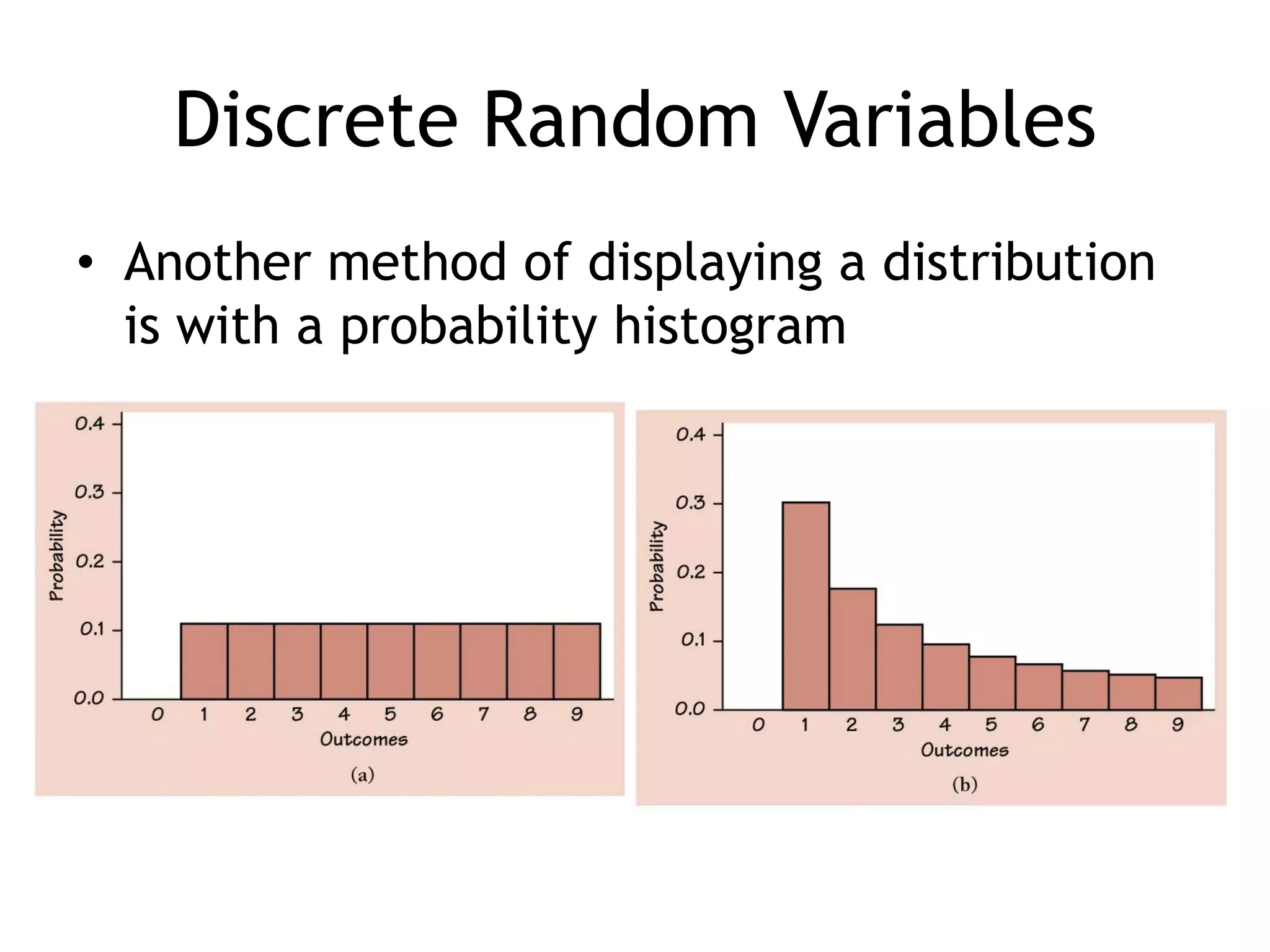Discrete Random VariablesAnother method of displaying a distribution is with a probability histogram