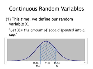 Continuous Random Variables(1) This time, we define our random variable X.“Let X = the amount of soda dispensed into a cup.”		         11.66  	11.8     11.94		 	11.7		  12