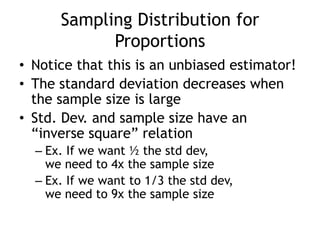 Sampling Distribution for ProportionsNotice that this is an unbiased estimator!The standard deviation decreases when the sample size is largeStd. Dev. and sample size have an “inverse square” relationEx. If we want ½ the std dev, we need to 4x the sample sizeEx. If we want to 1/3 the std dev,we need to 9x the sample size