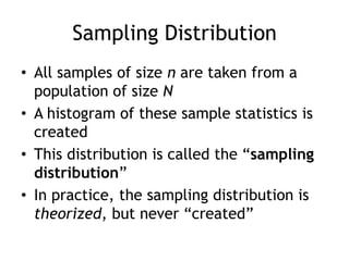 Sampling DistributionAll samples of size n are taken from a population of size NA histogram of these sample statistics is createdThis distribution is called the “sampling distribution”In practice, the sampling distribution is theorized, but never “created”