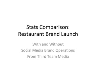Stats	
  Comparison:	
  	
  
Restaurant	
  Brand	
  Launch	
  
           With	
  and	
  Without	
  	
  
 Social	
  Media	
  Brand	
  Opera:ons	
  
    From	
  Third	
  Team	
  Media	
  
 