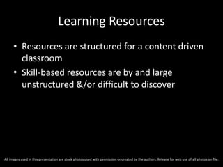 Learning Resources
• Resources are structured for a content driven
classroom
• Skill-based resources are by and large
unstructured &/or difficult to discover
All images used in this presentation are stock photos used with permission or created by the authors. Release for web use of all photos on file.
 