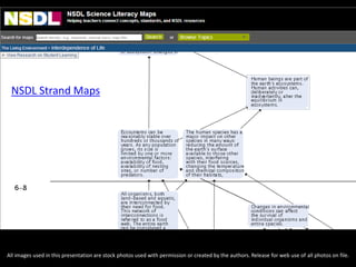 All images used in this presentation are stock photos used with permission or created by the authors. Release for web use of all photos on file.
NSDL Strand Maps
 