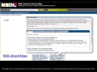 All images used in this presentation are stock photos used with permission or created by the authors. Release for web use of all photos on file.
NSDL Strand Maps
 