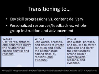 Transitioning to…
• Key skill progressions vs. content delivery
• Personalized resources/feedback vs. whole
group instruction and advancement
All images used in this presentation are stock photos used with permission or created by the authors. Release for web use of all photos on file.
 