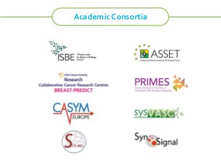 Academic Consortia
 