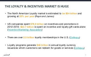 THE	
  LOYALTY	
  &	
  INCENTIVES	
  MARKET	
  IS	
  HUGE	
  
•  The North American Loyalty market is estimated to be $54 billion and
growing at 20% per year (Raymond James)
•  US companies spent $76.9 billion on incentives and promotions in
2012-2013. $22.7 billion is spent on incentive and loyalty gift cards alone
(Incentive Marketing Association)

•  There are over 2.5 billion loyalty memberships in the U.S. (Colloquy)
•  Loyalty programs generate $48 billion in annual loyalty currency
issuances which customers can redeem for goods or services (Colloquy)
2	
  

 