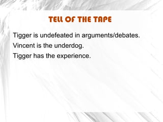 TELL OF THE TAPE Tigger is undefeated in arguments/debates. 
