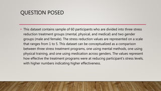 QUESTION POSED
• This dataset contains sample of 60 participants who are divided into three stress
reduction treatment groups (mental, physical, and medical) and two gender
groups (male and female). The stress reduction values are represented on a scale
that ranges from 1 to 5. This dataset can be conceptualized as a comparison
between three stress treatment programs, one using mental methods, one using
physical training, and one using medication across genders. The values represent
how effective the treatment programs were at reducing participant's stress levels,
with higher numbers indicating higher effectiveness.
 