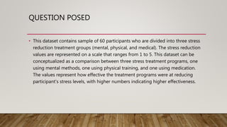 QUESTION POSED
• This dataset contains sample of 60 participants who are divided into three stress
reduction treatment groups (mental, physical, and medical). The stress reduction
values are represented on a scale that ranges from 1 to 5. This dataset can be
conceptualized as a comparison between three stress treatment programs, one
using mental methods, one using physical training, and one using medication.
The values represent how effective the treatment programs were at reducing
participant's stress levels, with higher numbers indicating higher effectiveness.
 