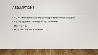 ASSUMPTIONS
• #1) All 3 treatments should follow independent normal distribution
• #2) The equality of variances for all 3 treatments
• H0: σ1= σ2= σ3
• H1: At least one pair is not equal
 