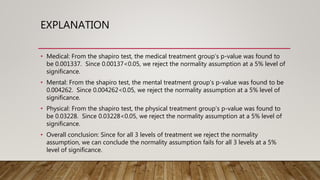 EXPLANATION
• Medical: From the shapiro test, the medical treatment group’s p-value was found to
be 0.001337. Since 0.00137<0.05, we reject the normality assumption at a 5% level of
significance.
• Mental: From the shapiro test, the mental treatment group’s p-value was found to be
0.004262. Since 0.004262<0.05, we reject the normality assumption at a 5% level of
significance.
• Physical: From the shapiro test, the physical treatment group’s p-value was found to
be 0.03228. Since 0.03228<0.05, we reject the normality assumption at a 5% level of
significance.
• Overall conclusion: Since for all 3 levels of treatment we reject the normality
assumption, we can conclude the normality assumption fails for all 3 levels at a 5%
level of significance.
 