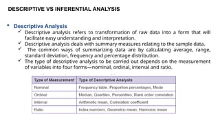 DESCRIPTIVE VS INFERENTIAL ANALYSIS
 Descriptive Analysis
 Descriptive analysis refers to transformation of raw data into a form that will
facilitate easy understanding and interpretation.
 Descriptive analysis deals with summary measures relating to the sample data.
 The common ways of summarizing data are by calculating average, range,
standard deviation, frequency and percentage distribution.
 The type of descriptive analysis to be carried out depends on the measurement
of variables into four forms—nominal, ordinal, interval and ratio.
 