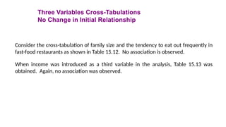 Consider the cross-tabulation of family size and the tendency to eat out frequently in
fast-food restaurants as shown in Table 15.12. No association is observed.
When income was introduced as a third variable in the analysis, Table 15.13 was
obtained. Again, no association was observed.
Three Variables Cross-Tabulations
No Change in Initial Relationship
 