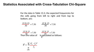 For the data in Table 15.3, the expected frequencies for
the cells going from left to right and from top to
bottom, are:
Then the value of is calculated as follows:
Statistics Associated with Cross-Tabulation Chi-Square
15 X 15
30
=7.50 15 X 15
30
= 7.50
15 X 15
30
= 7.50
15 X 15
30
= 7.50
c2
=
(fo - fe)2
fe
S
all
cells
c2
 