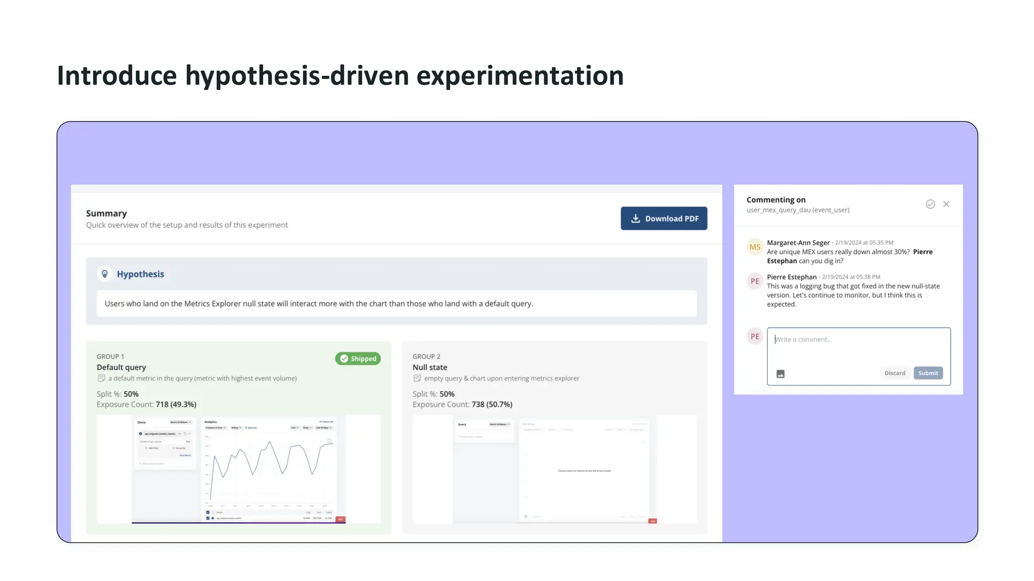 Introduce hypothesis-driven experimentation
 