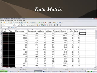 Data Matrix 