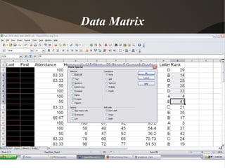 Data Matrix 