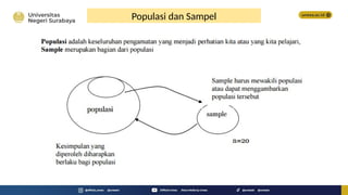 Comprehensive Guide to Sampling Techniques and Hypothesis Testing in ...