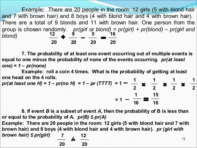 b roll example