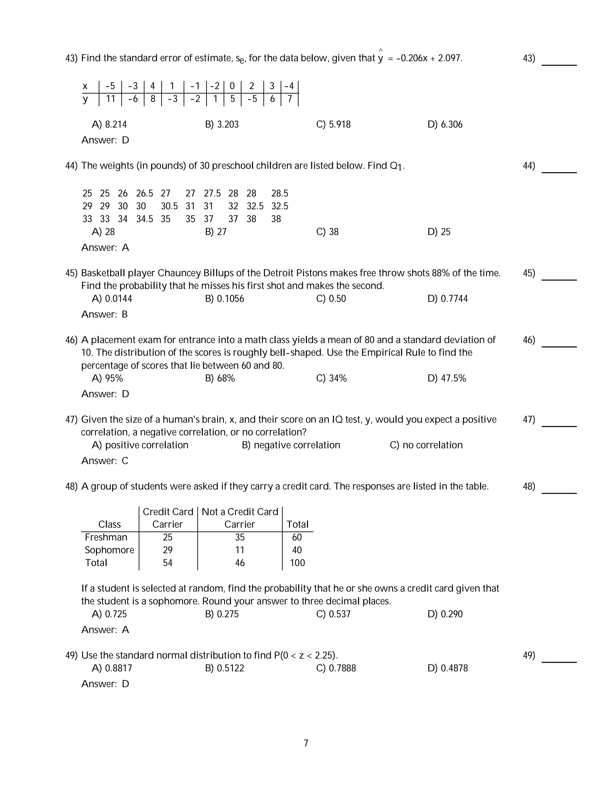 ^
43) Find the standard error of estimate, se, for the data below, given that y = -0.206x + 2.097.           43)

    x      -5      -3    4   1    -1 -2   0     2    3 -4
    y      11      -6    8   -3   -2 1    5     -5   6 7

        A) 8.214                     B) 3.203                   C) 5.918               D) 6.306
   Answer: D

44) The weights (in pounds) of 30 preschool children are listed below. Find Q1 .                           44)

    25 25 26 26.5 27   27 27.5 28 28    28.5
    29 29 30 30   30.5 31 31    32 32.5 32.5
    33 33 34 34.5 35   35 37    37 38   38
      A) 28               B) 27                                 C) 38                  D) 25
   Answer: A

45) Basketball player Chauncey Billups of the Detroit Pistons makes free throw shots 88% of the time.      45)
    Find the probability that he misses his first shot and makes the second.
      A) 0.0144                  B) 0.1056                  C) 0.50                D) 0.7744
   Answer: B

46) A placement exam for entrance into a math class yields a mean of 80 and a standard deviation of        46)
    10. The distribution of the scores is roughly bell-shaped. Use the Empirical Rule to find the
    percentage of scores that lie between 60 and 80.
      A) 95%                      B) 68%                    C) 34%                    D) 47.5%
   Answer: D

47) Given the size of a human's brain, x, and their score on an IQ test, y, would you expect a positive    47)
    correlation, a negative correlation, or no correlation?
      A) positive correlation               B) negative correlation           C) no correlation
   Answer: C

48) A group of students were asked if they carry a credit card. The responses are listed in the table.     48)

                        Credit Card Not a Credit Card
       Class              Carrier        Carrier      Total
    Freshman                25             35          60
    Sophomore               29             11          40
    Total                   54             46          100

   If a student is selected at random, find the probability that he or she owns a credit card given that
   the student is a sophomore. Round your answer to three decimal places.
      A) 0.725                    B) 0.275                   C) 0.537                 D) 0.290
   Answer: A

49) Use the standard normal distribution to find P(0 < z < 2.25).                                          49)
      A) 0.8817                 B) 0.5122                  C) 0.7888                   D) 0.4878
   Answer: D




                                                            7
 
