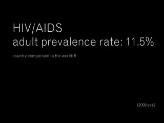 Some stats about Mozambique