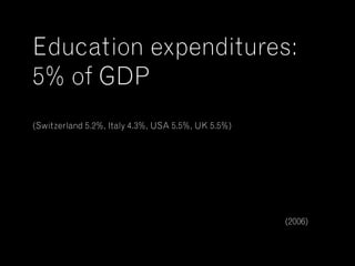 Some stats about Mozambique