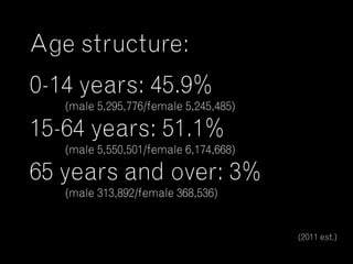 Some stats about Mozambique