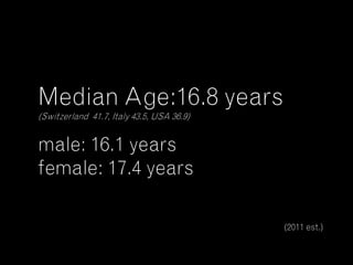 Some stats about Mozambique