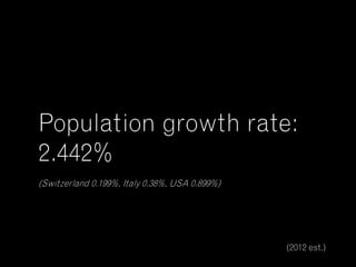 Some stats about Mozambique