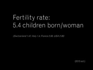 Some stats about Mozambique