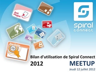 Bilan d'utilisation de Spiral Connect
2012                  MEETUP
                      Jeudi 12 juillet 2012
 