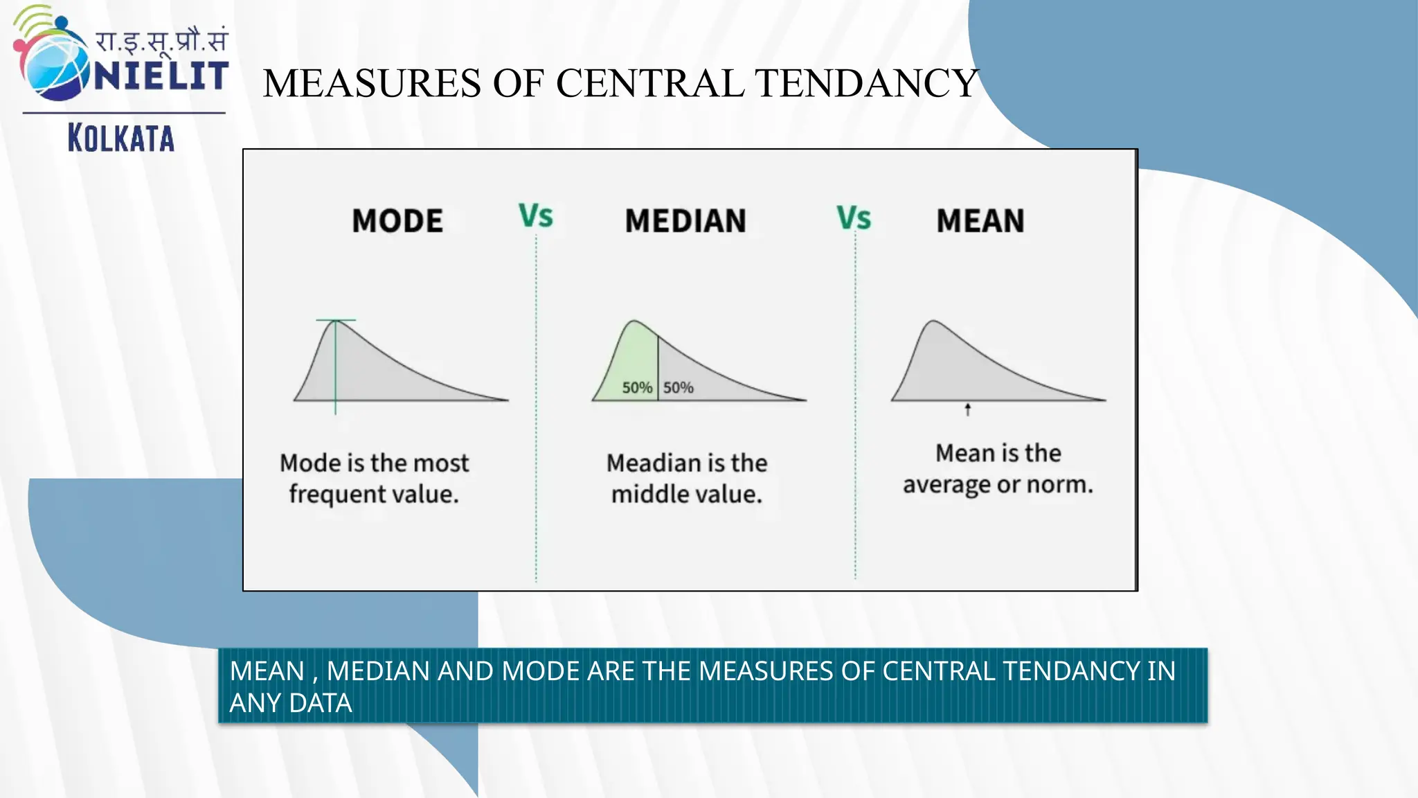 MEASURES OF CENTRAL TENDANCY
MEAN , MEDIAN AND MODE ARE THE MEASURES OF CENTRAL TENDANCY IN
ANY DATA
 