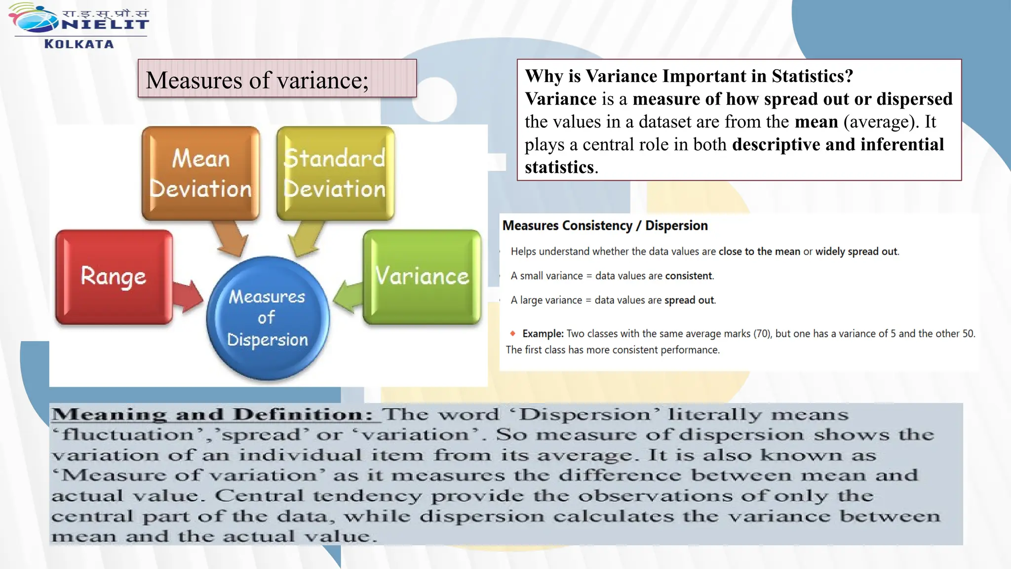 Measures of variance; Why is Variance Important in Statistics?
Variance is a measure of how spread out or dispersed
the values in a dataset are from the mean (average). It
plays a central role in both descriptive and inferential
statistics.
 