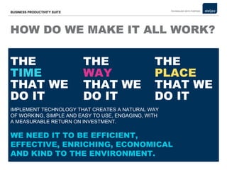 HOW DO WE MAKE IT ALL WORK? THE  TIME   THAT WE  DO IT WORKING FASTER THE  WAY   THAT WE  DO IT WORKING SMARTER THE  PLACE THAT WE  DO IT WORKING ANYWHERE IMPLEMENT TECHNOLOGY THAT CREATES A NATURAL WAY  OF WORKING, SIMPLE AND EASY TO USE, ENGAGING, WITH  A MEASURABLE RETURN ON INVESTMENT.  WE NEED IT TO BE EFFICIENT,  EFFECTIVE, ENRICHING, ECONOMICAL  AND KIND TO THE ENVIRONMENT. 