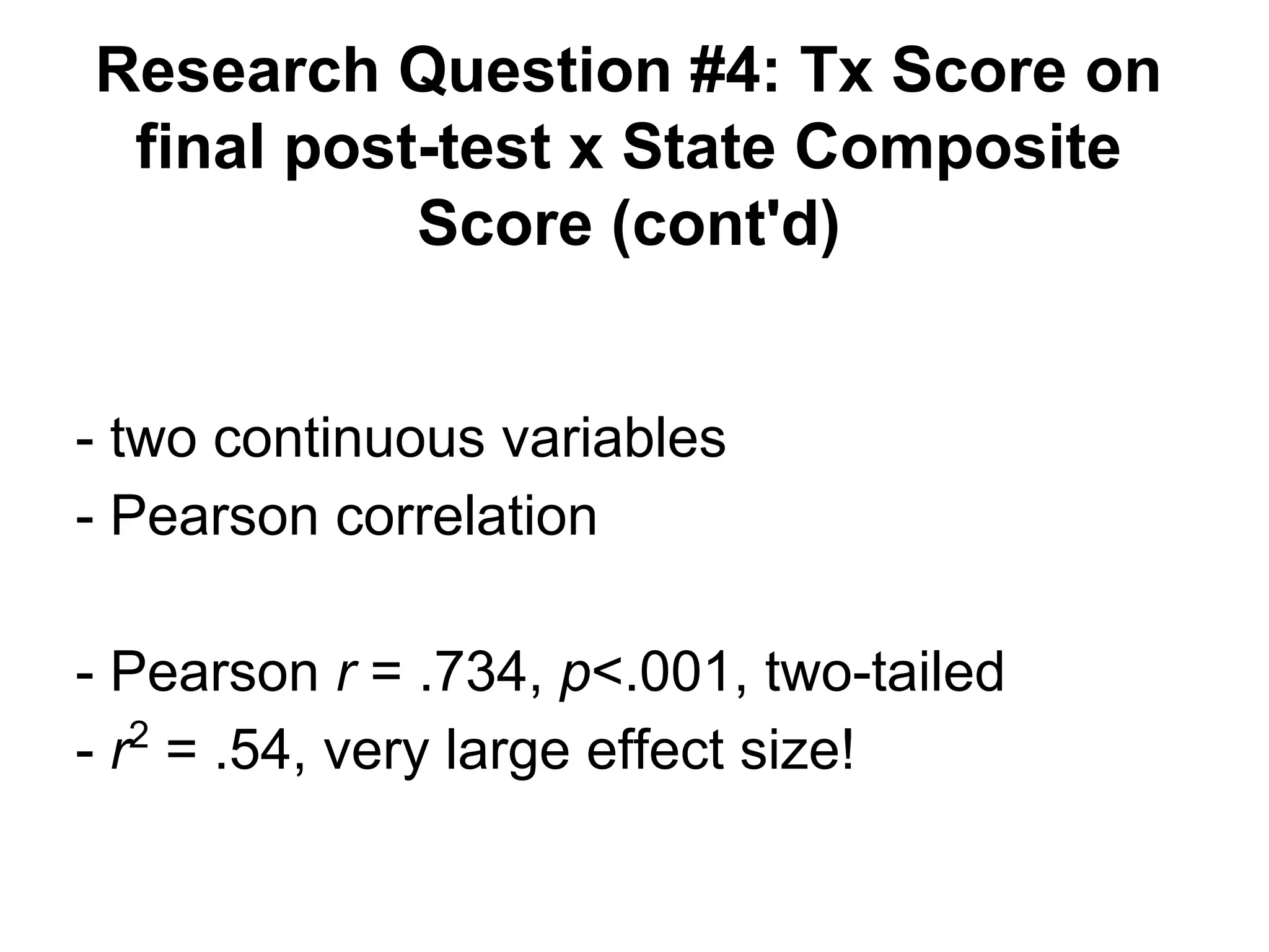 Research Question #4: Tx Score on
final post-test x State Composite
Score (cont'd)
- two continuous variables
- Pearson correlation
- Pearson r = .734, p<.001, two-tailed
- r2 = .54, very large effect size!

 