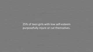 25% of teen girls with low self-esteem
purposefully injure or cut themselves.
 