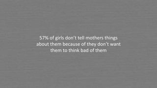 57% of girls don’t tell mothers things
about them because of they don’t want
them to think bad of them
 