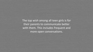 The top wish among all teen girls is for
their parents to communicate better
with them. This includes frequent and
more open conversations.
 