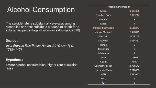an analysis of the suicide Suicide in japan is a significant issue the samurai warrior who commits hari-kari (hara-kiri) and the kamikaze pilot have long been icons of self-immolation but. an analysis of the suicide Suicide in japan is a significant issue the samurai warrior who commits hari-kari (hara-kiri) and the kamikaze pilot have long been icons of self-immolation but.
